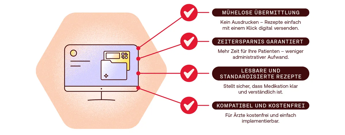 Rezeptübermittlung digital Vorteil