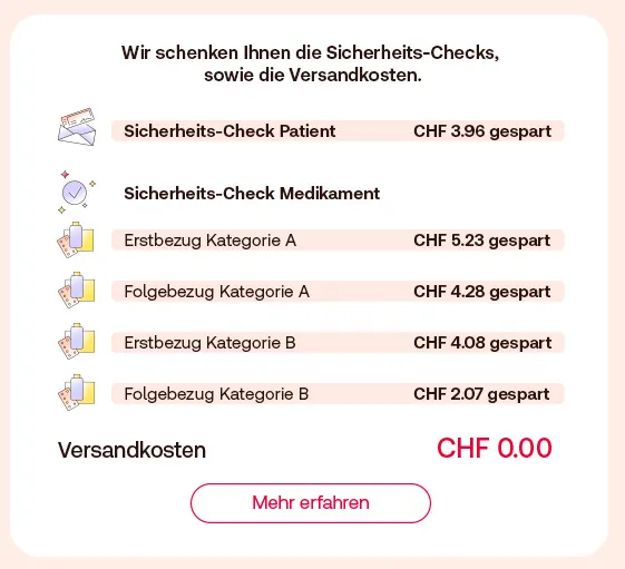 Pharm. Checks